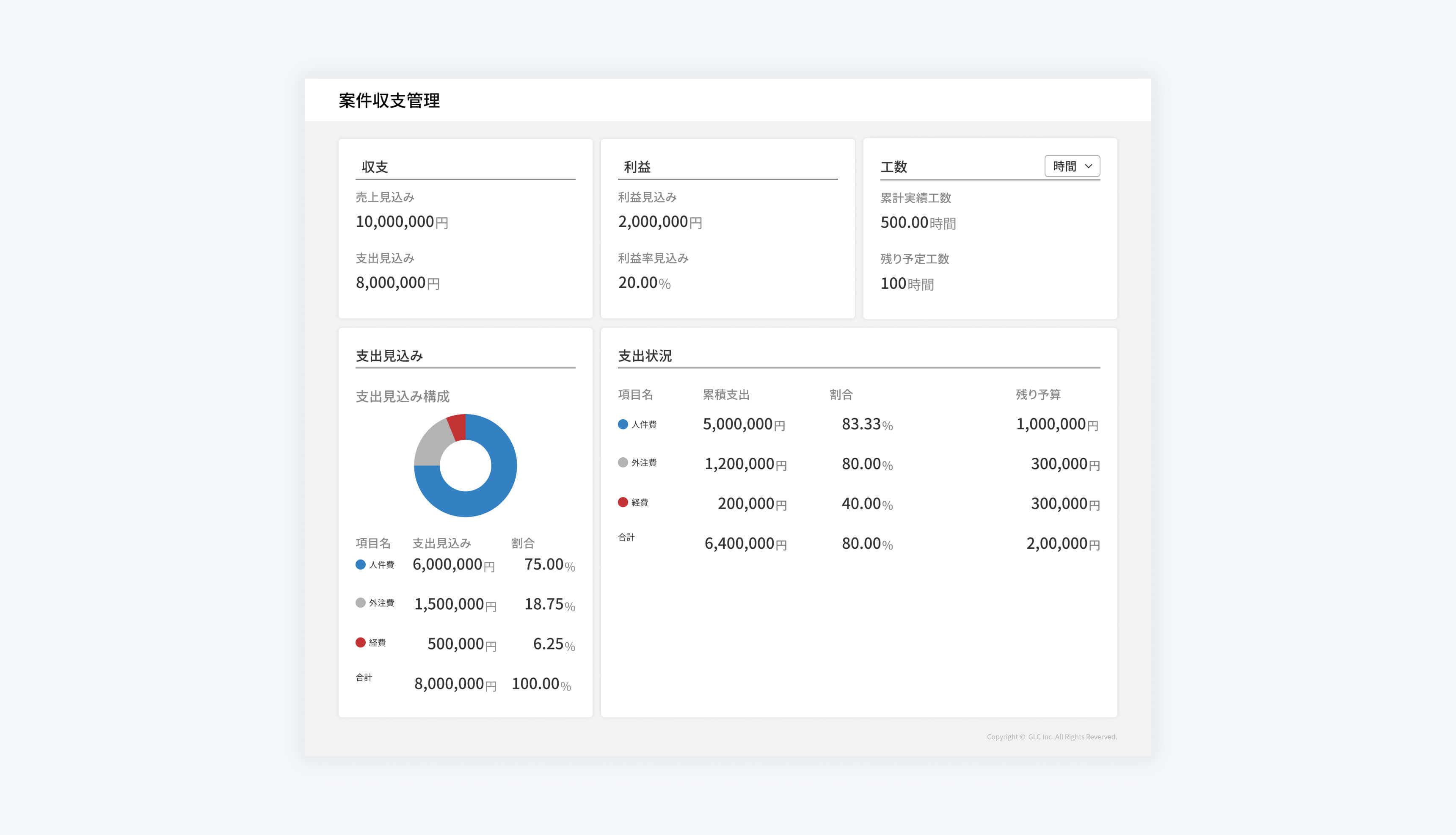案件収支管理