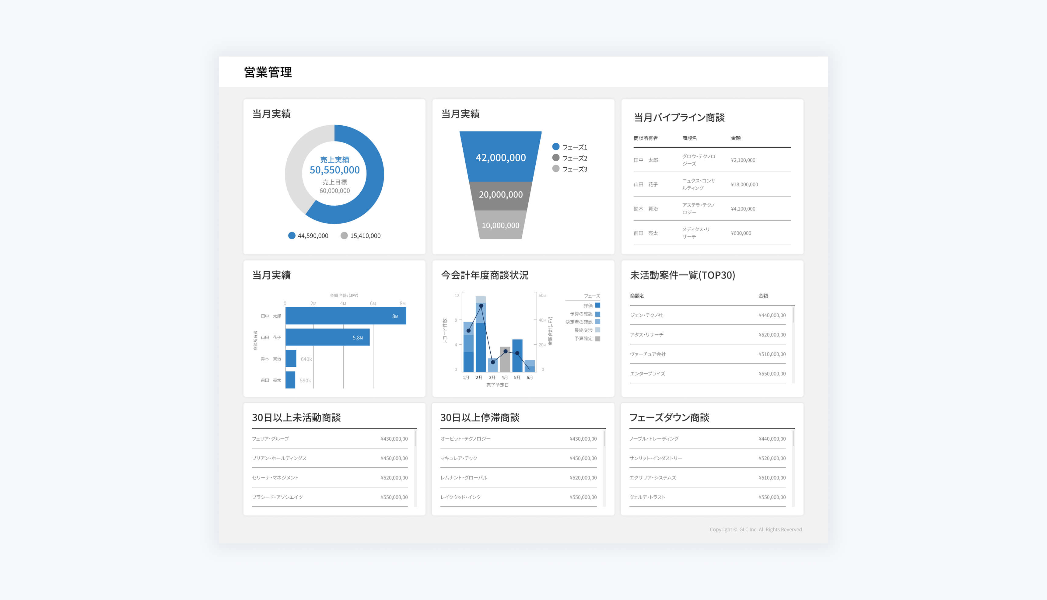営業管理