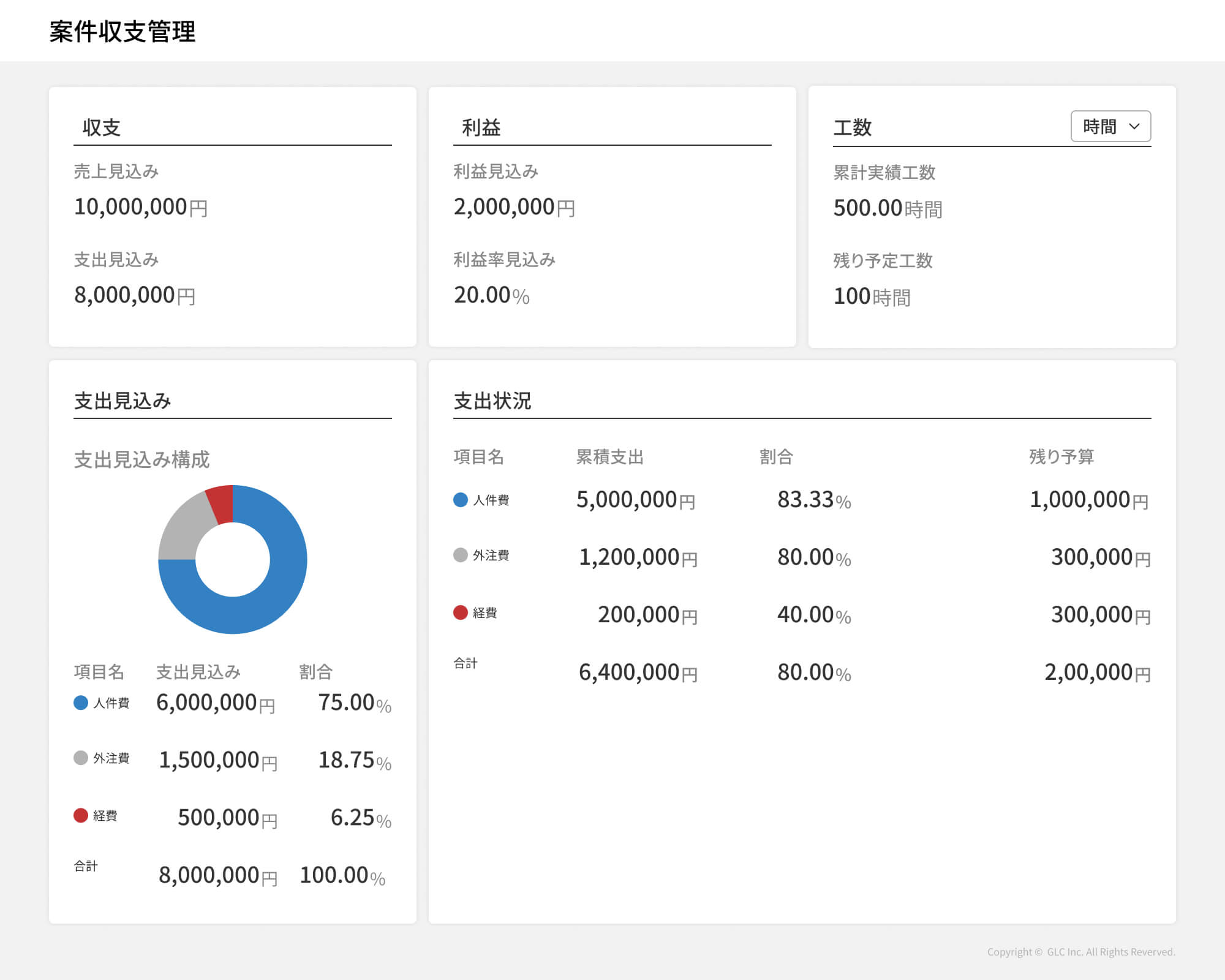 案件収支管理